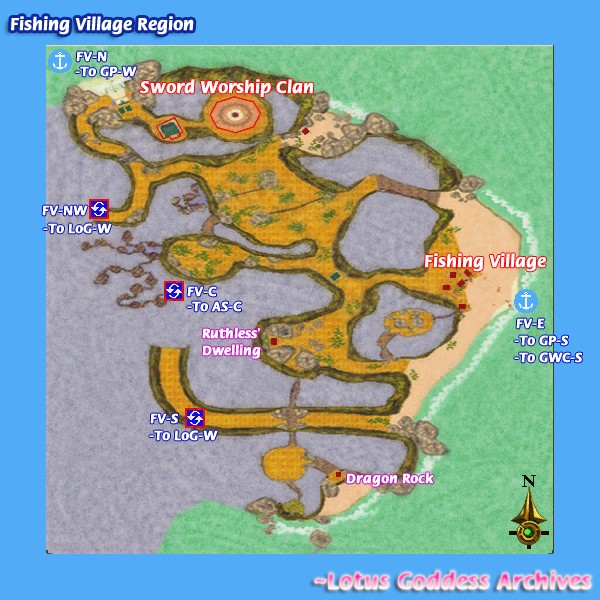 The Fishing Village